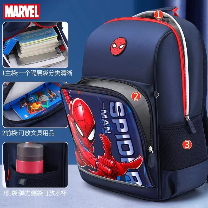 Spiderman cheap backpack canada